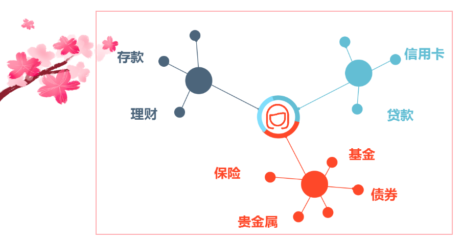 Z6·尊龙凯时「中国区」官方网站