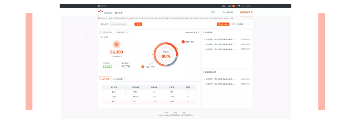 Z6��������ʱ���й������ٷ���վ