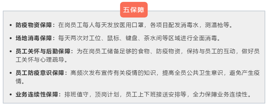 Z6��������ʱ���й������ٷ���վ